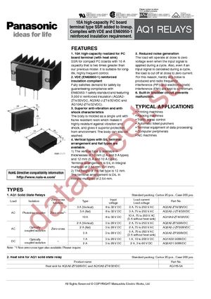 AQ2A2-ZP3/28VDC datasheet  